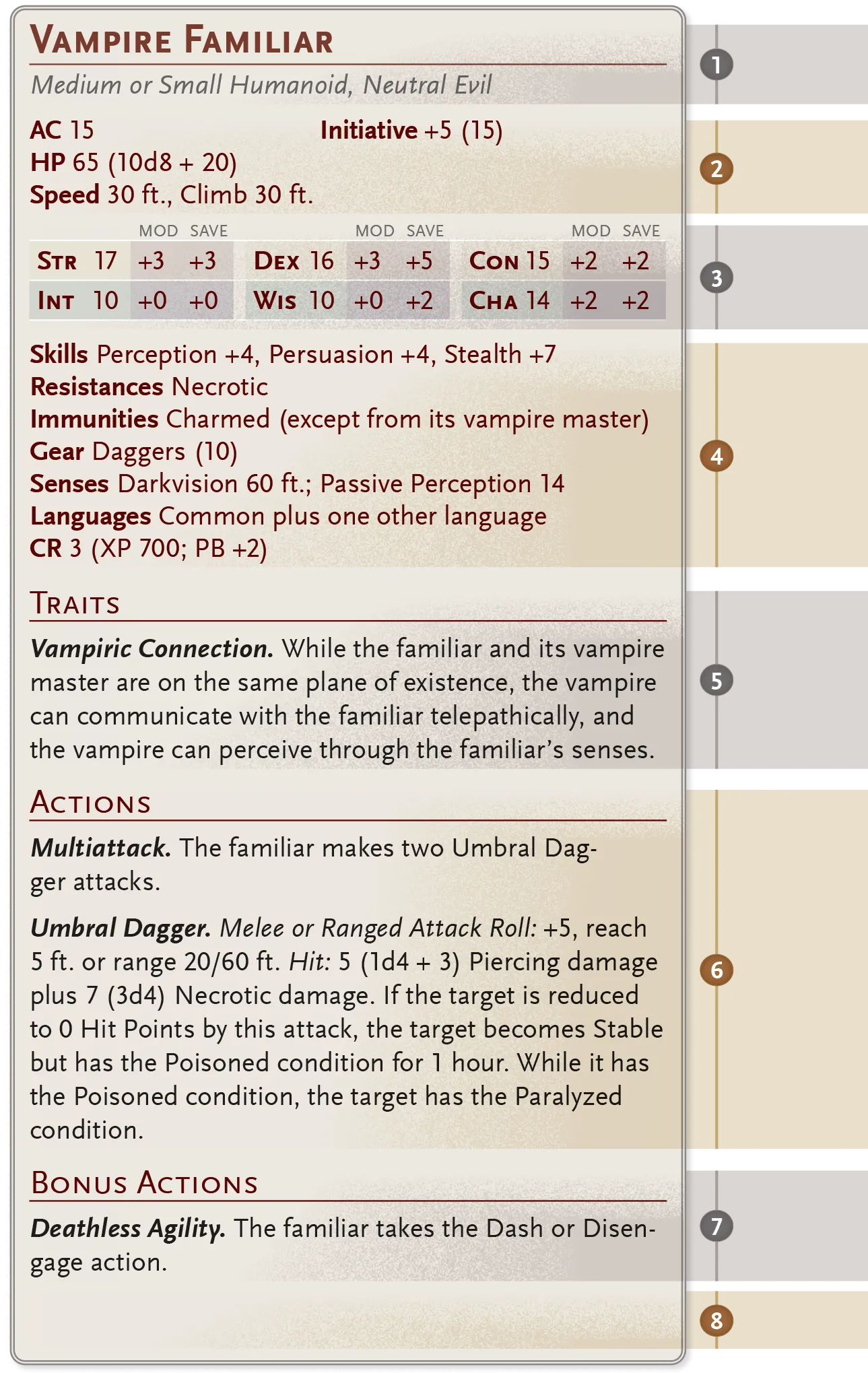 /Rules/Source/books/monster-manual-2025/img/stat-block-overview.webpcenter wmed