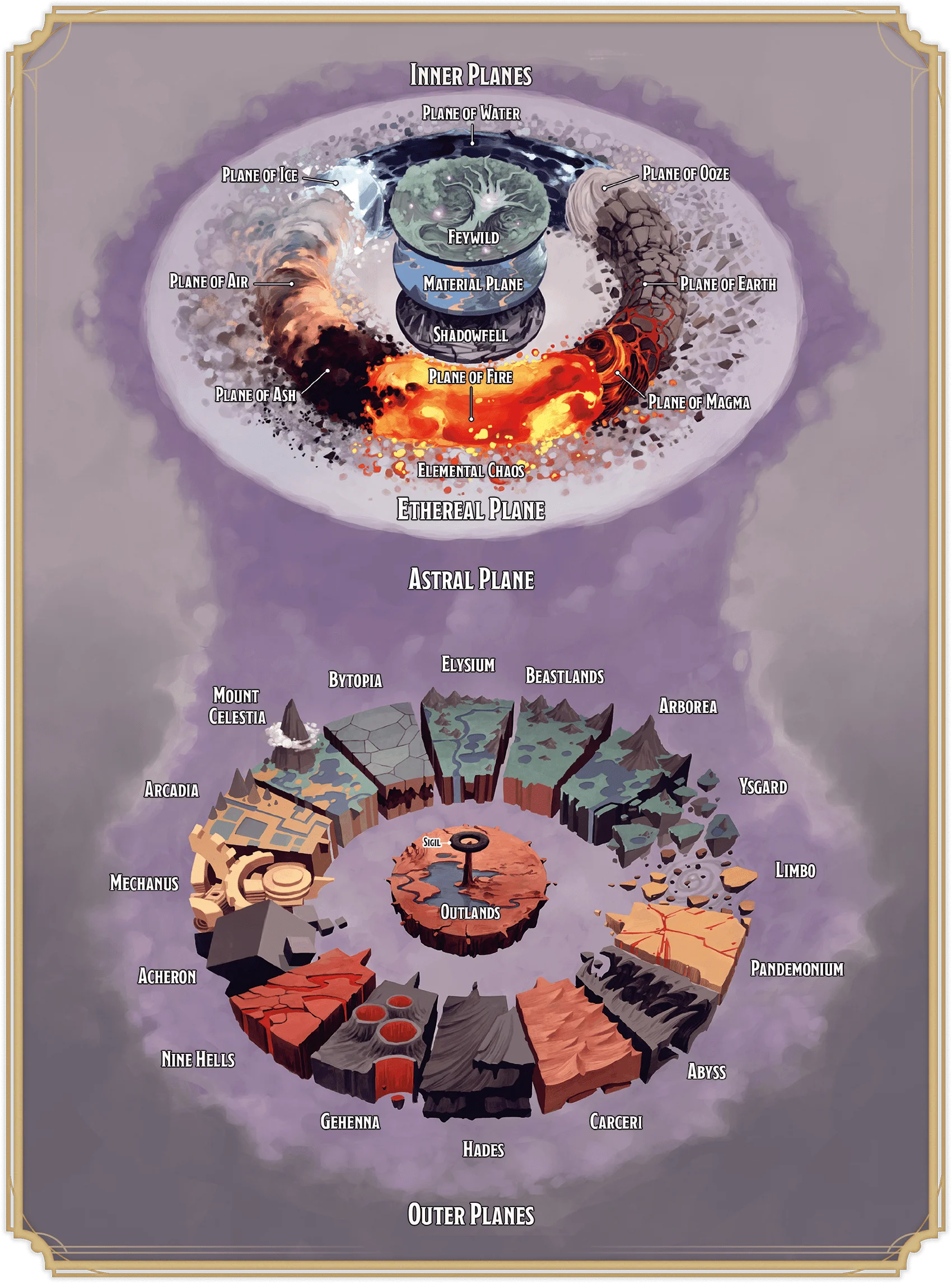 /Rules/Source/books/players-handbook-2024/img/231-10-001-the-multiverse.webpcenter wmed