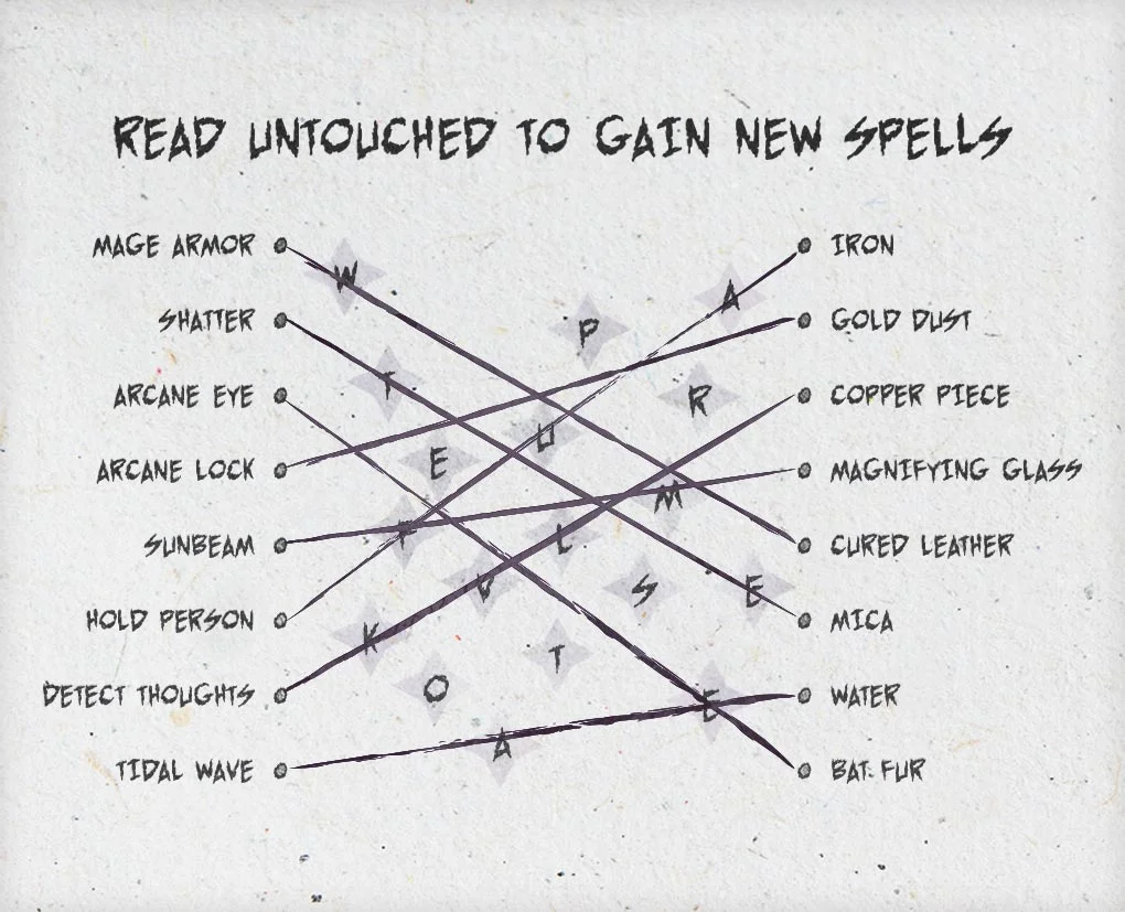 /Rules/Source/books/tashas-cauldron-of-everything/img/119-04-029.webpcenter wmed