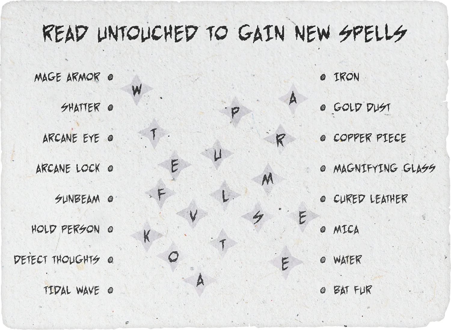 /Rules/Source/books/tashas-cauldron-of-everything/img/129-04-040.webpcenter wmed